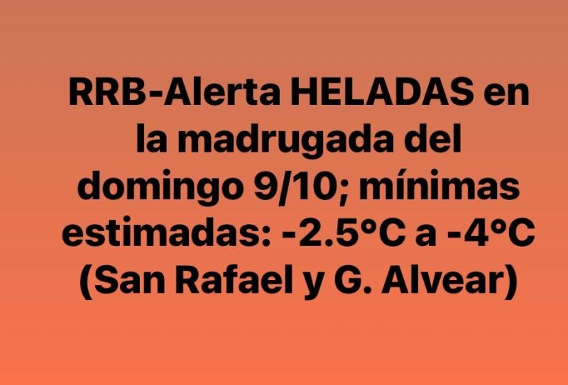 Riesgo de Heladas