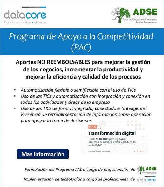 Aportes no reembolsables para Pymes