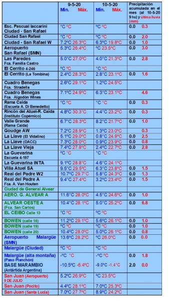 https://www.ciruelasargentinas.org/imagenes/Pronostico_11_de_Mayo_LLuvias.jpg