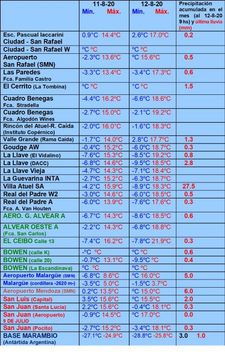 https://www.ciruelasargentinas.org/imagenes/Pronostico_13_de_Agosto_LLuvias.jpg