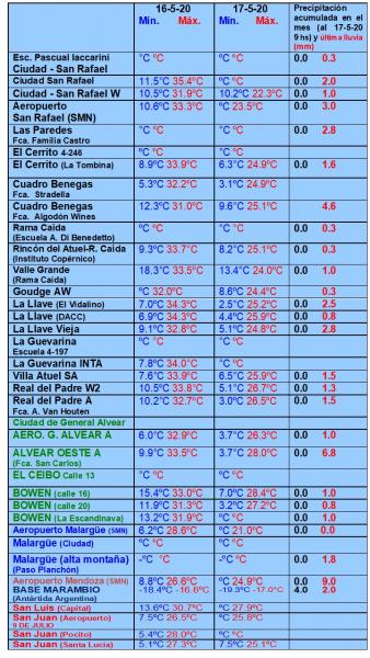 https://www.ciruelasargentinas.org/imagenes/Pronostico_18_de_Mayo_LLuvias.jpg