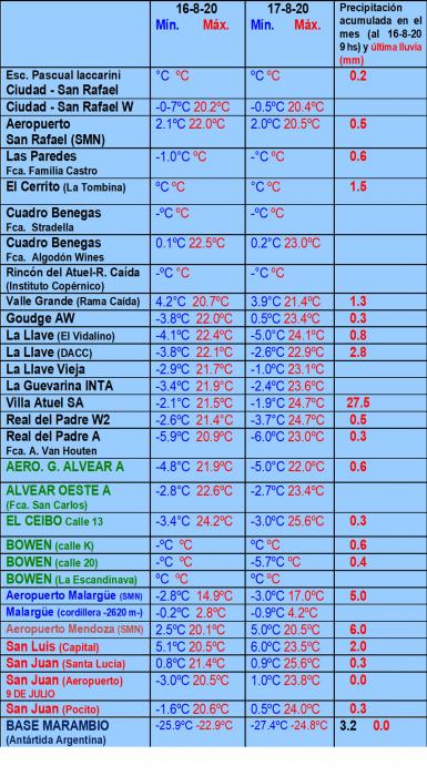 https://www.ciruelasargentinas.org/imagenes/Pronostico_21_de_Agosto_LLuvias.jpg