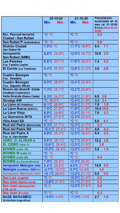 https://www.ciruelasargentinas.org/imagenes/Pronostico_25_Octubre_LLuvias.jpg