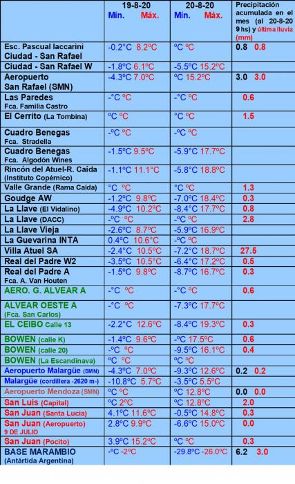 https://www.ciruelasargentinas.org/imagenes/Pronostico_44_de_Agosto_LLuvias.jpg