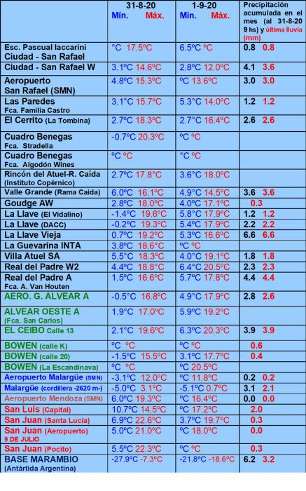 https://www.ciruelasargentinas.org/imagenes/Pronostico_4_Septiembre_LLuvias.jpg