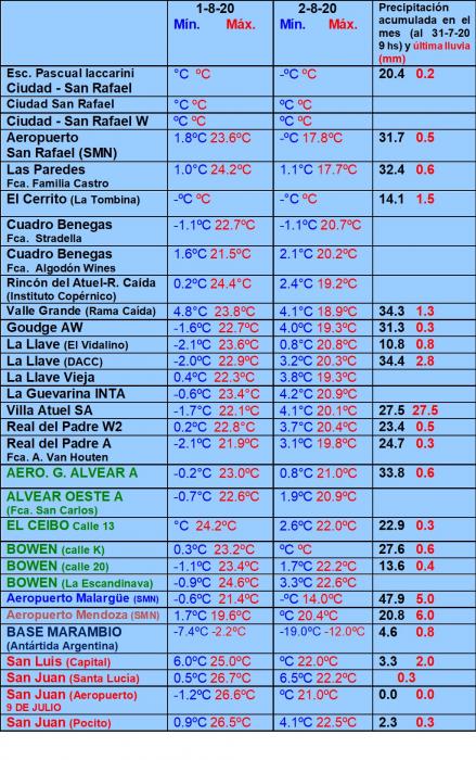 https://www.ciruelasargentinas.org/imagenes/Pronostico_6_de_Agosto_LLuvias.jpg