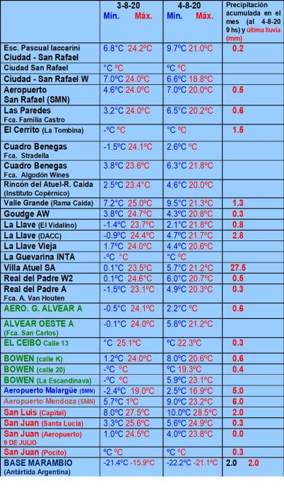 https://www.ciruelasargentinas.org/imagenes/Pronostico_8_de_Agosto_LLuvias.jpg