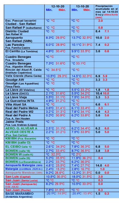 https://www.ciruelasargentinas.org/imagenes/Pronostico_Lluvias_18_de_Octubre.jpg