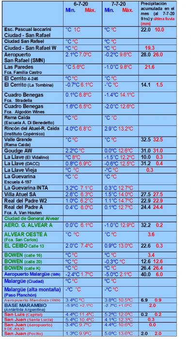 https://www.ciruelasargentinas.org/imagenes/Pronostico_al_11_de_julio__LLuvias.jpg