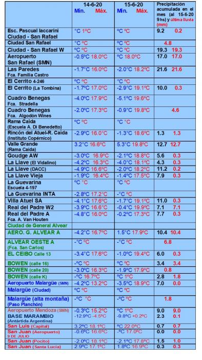 https://www.ciruelasargentinas.org/imagenes/Pronostico_al_19_de_Junio_LLuvias.jpg