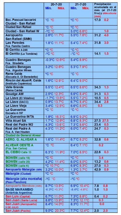 https://www.ciruelasargentinas.org/imagenes/Pronostico_al_26_de_julio__LLuvias.jpg