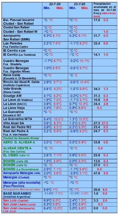 https://www.ciruelasargentinas.org/imagenes/Pronostico_al_27_de_julio__LLuvias.jpg