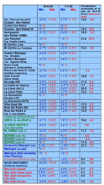 https://www.ciruelasargentinas.org/imagenes/Pronostico_al_5_de_julio__LLuvias.jpg